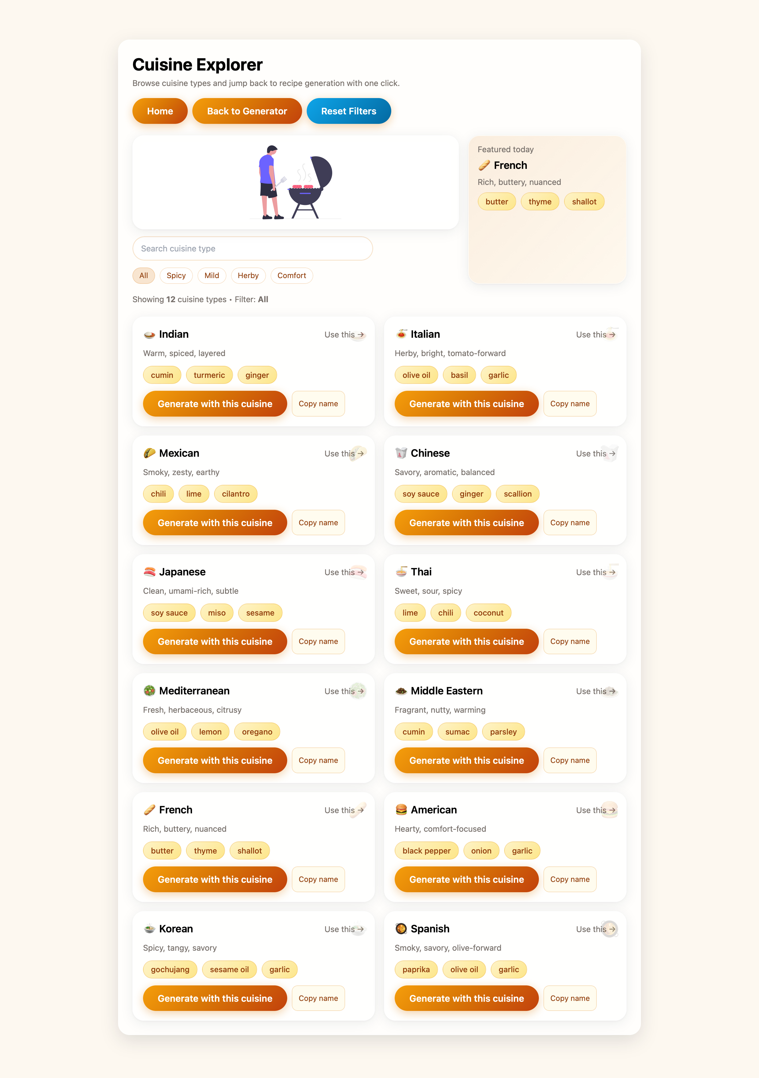 Pantrio Cuisines