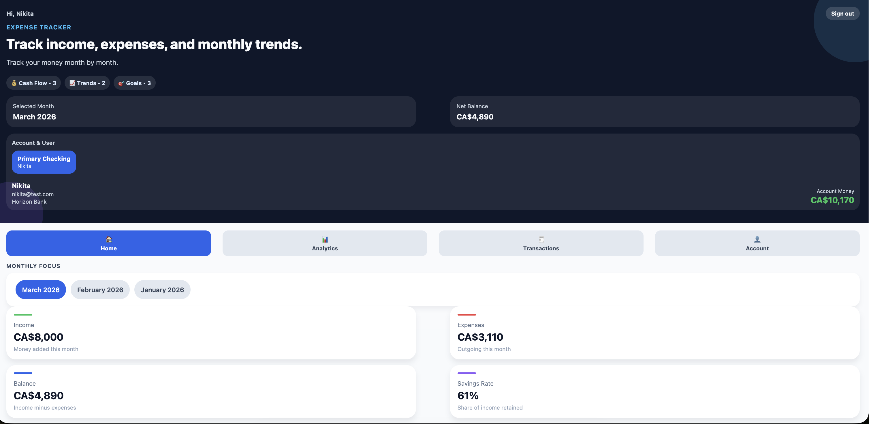 Expense Tracker dashboard